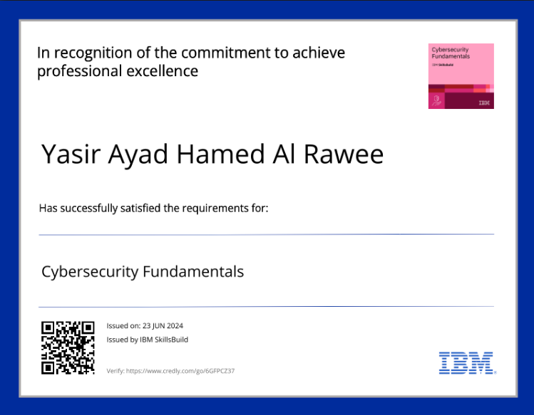 Cybersecurity Fundamentals